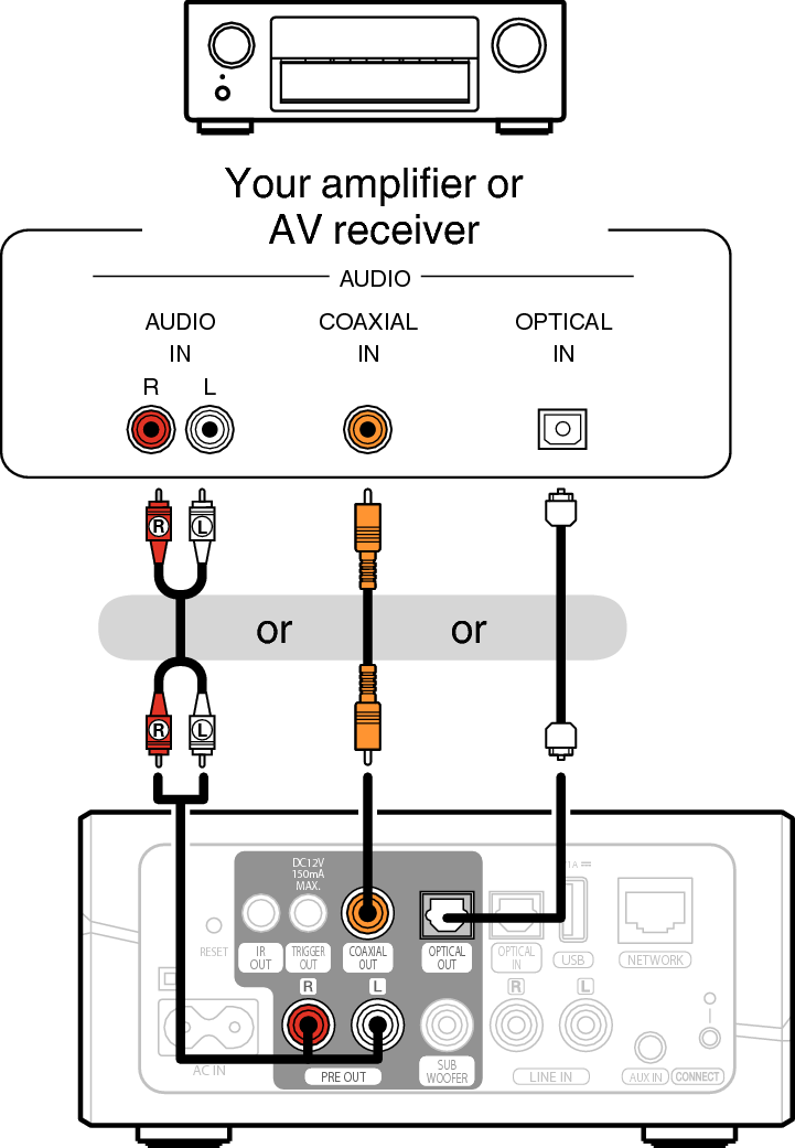 Conne Amplifier HEOS Link